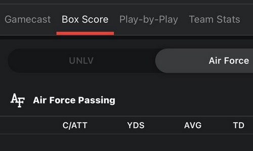 Air Force beat UNLV by 34 points without attempting a single pass